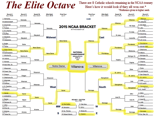 Catholic bracket proof_web